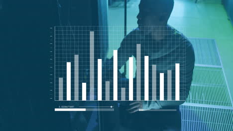 animation of financial data processing over african american businessman working in server room