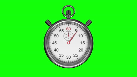 stopwatch on green background