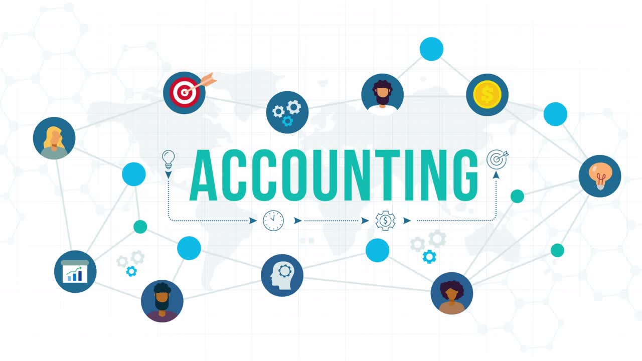 accounting concept