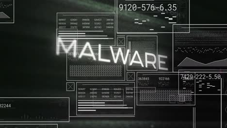 Animación-Del-Procesamiento-De-Datos-Y-Textos-De-Malware