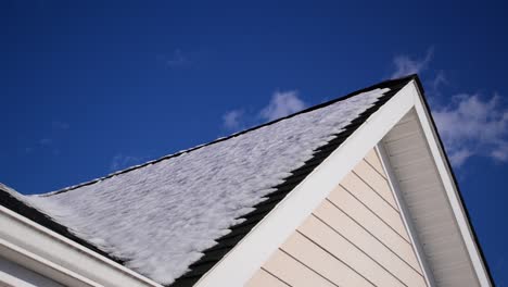 winter snow and ice melting off peak of house into gutter, hydrology snowmelt