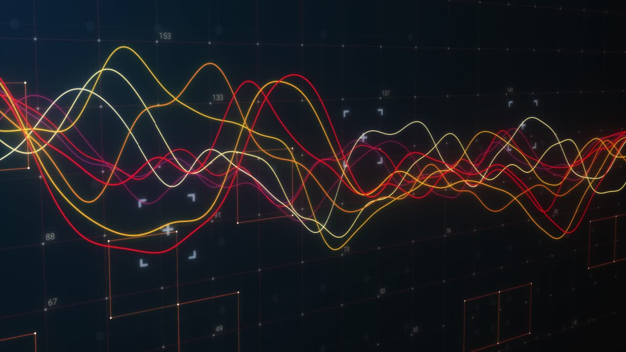 gráfico de visualización y análisis de datos