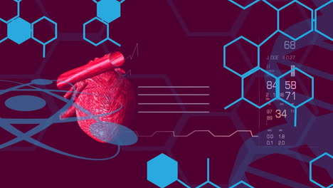 animación de fórmulas químicas, modelo de audición y frecuencia cardíaca en fondo violeta