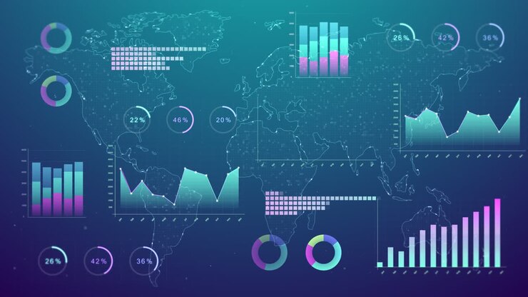 Animasjon av grafikk, Finansdiagram og grafer som viser fortjeneste og tap. Elementer for brukergrensesnitt (UI) eller infografikk. Mal og graf for bedrifts- og forretningspresentasjon. Moderne stil