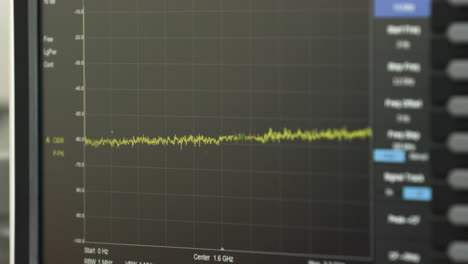 monitor de computadora que muestra el gráfico de resistencia de voltaje de un elemento - universidad de coimbra, portugal - primer plano