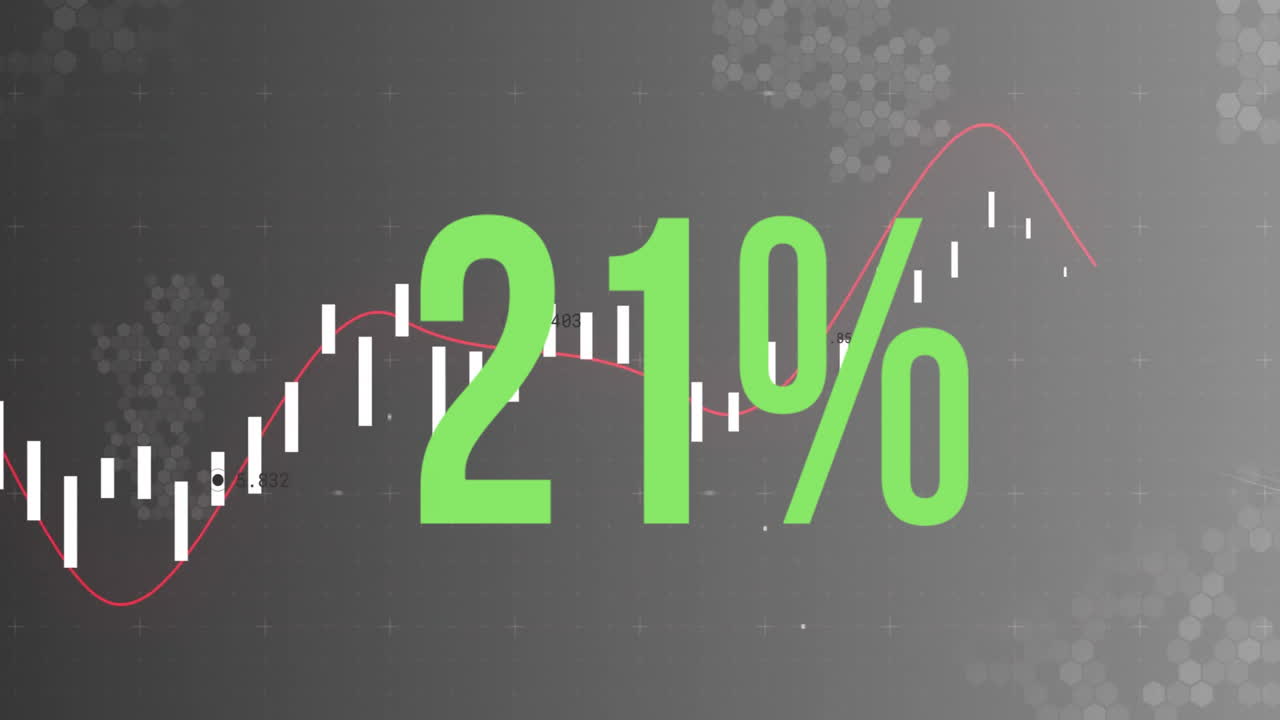 Animation of financial chart with candlestick patterns and red trend line