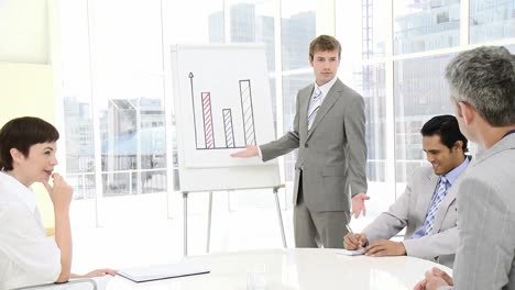hombre de negocios carismático haciendo una presentación