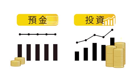 this is an animated video showing a deposit or an investment.