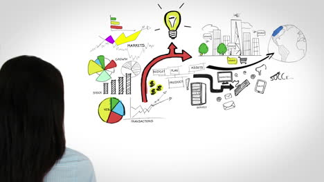 colored animation showing business plan and a woman touching