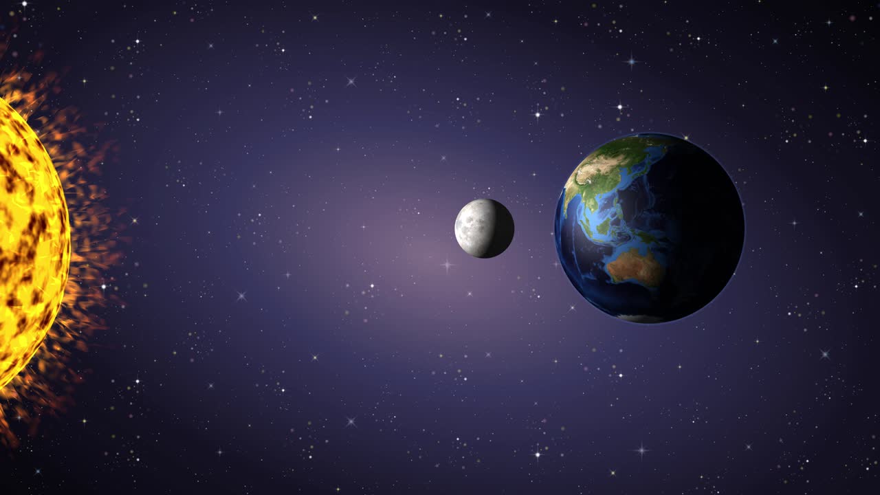 A 3D animation shows the moon orbiting Earth while both rotate near a glowing sun
