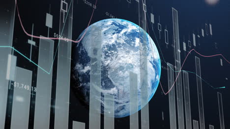 animación de las estadísticas y el procesamiento de datos financieros en todo el mundo