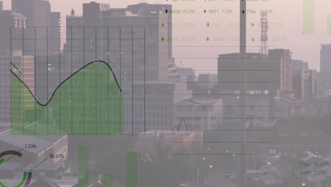 Animation-of-financial-data-processing-over-cityscape