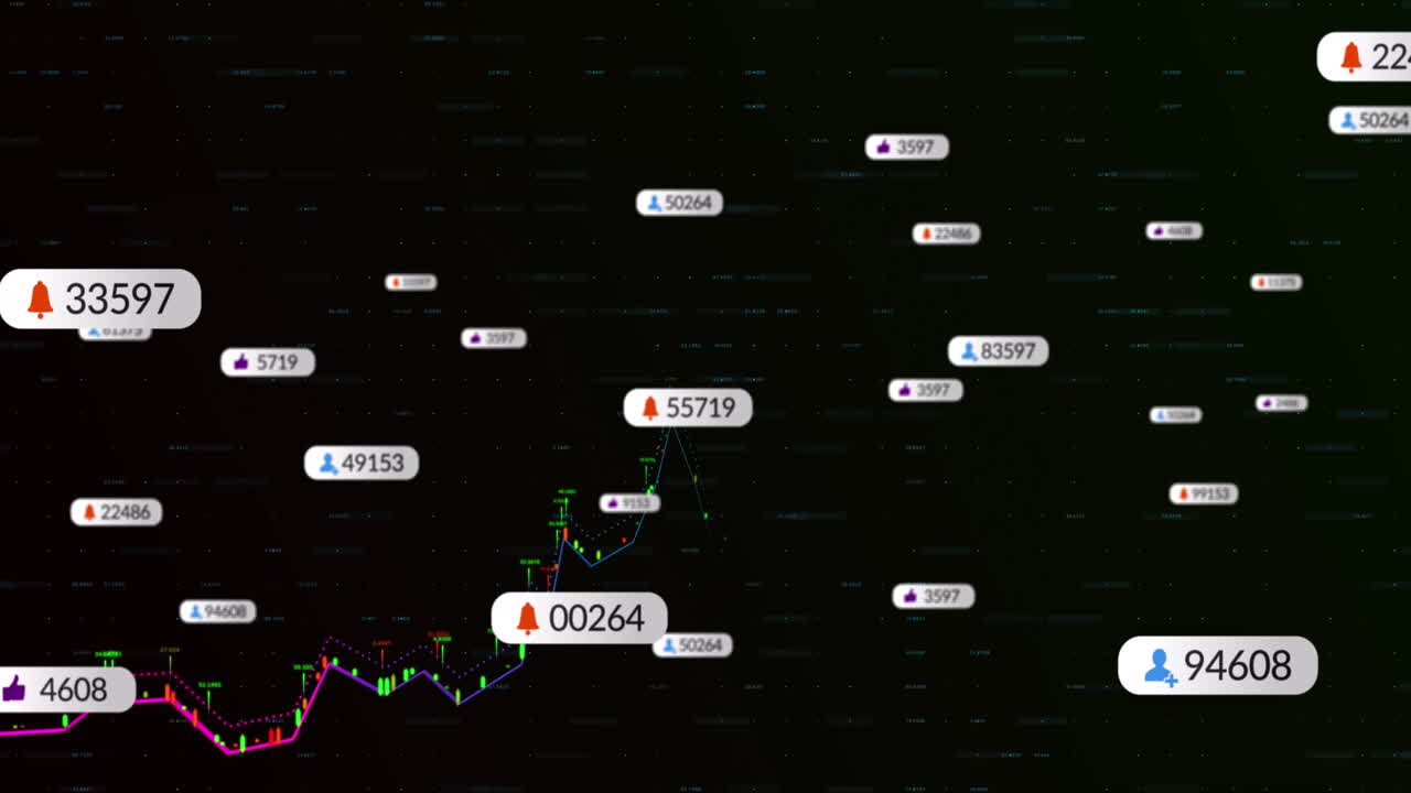 알림 바와 다채로운 그래프의 애니메이션, 검은색 배경에 변하는 숫자