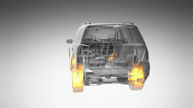 Loop Car Rotate