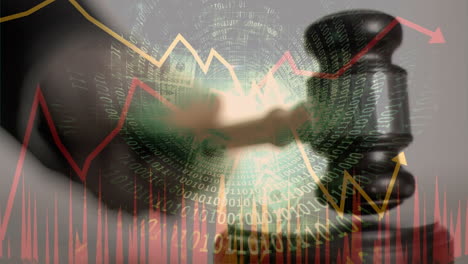 animación de codificación binaria, estadísticas y procesamiento de datos financieros sobre el martillo del subastador