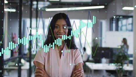 animation of multiple graphs with changing numbers over smiling biracial woman standing arms crossed