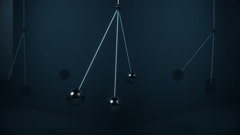 abstract pendulum system