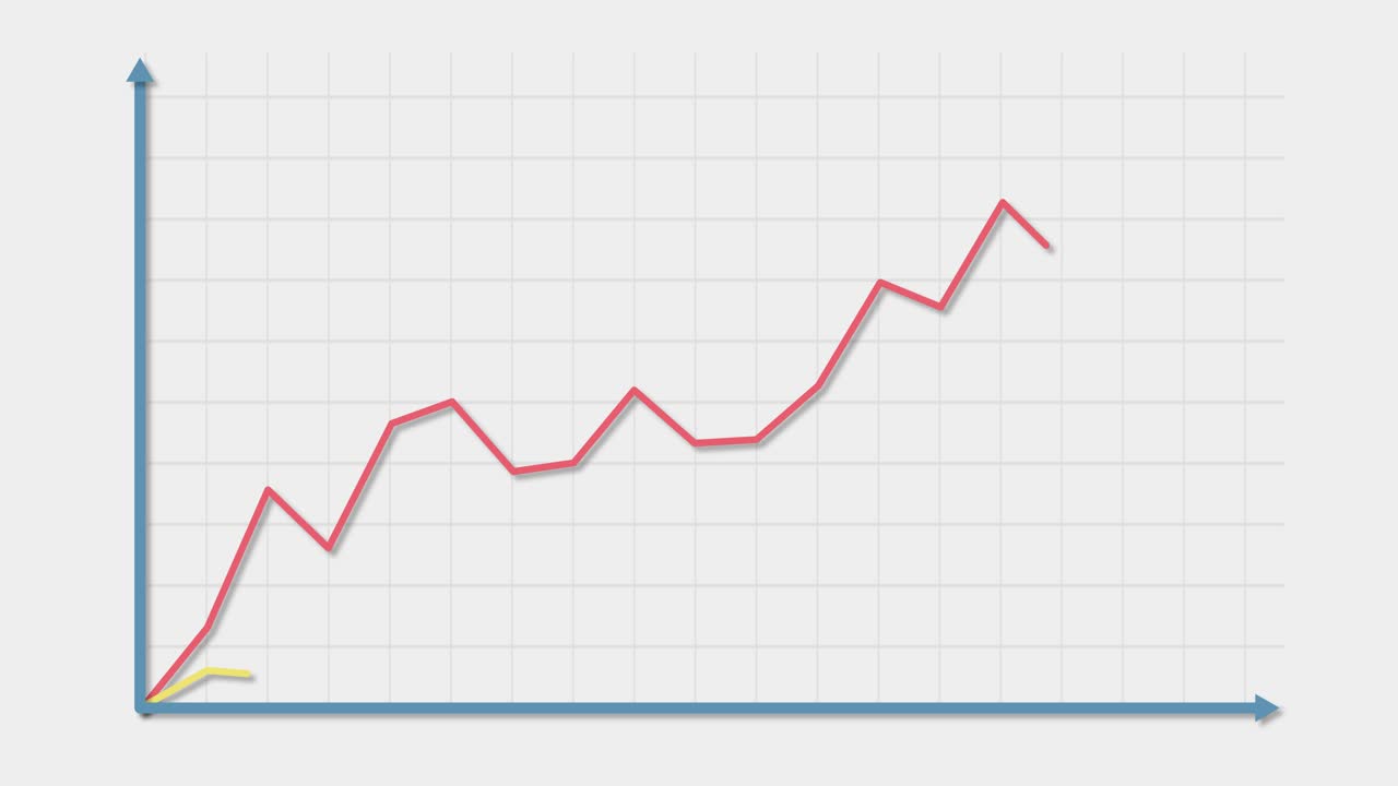 многочисленные линейные графики, показывающие колеблющиеся тенденции данных
