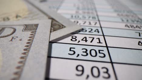 close-up of financial data on a spreadsheet with a dollar bill