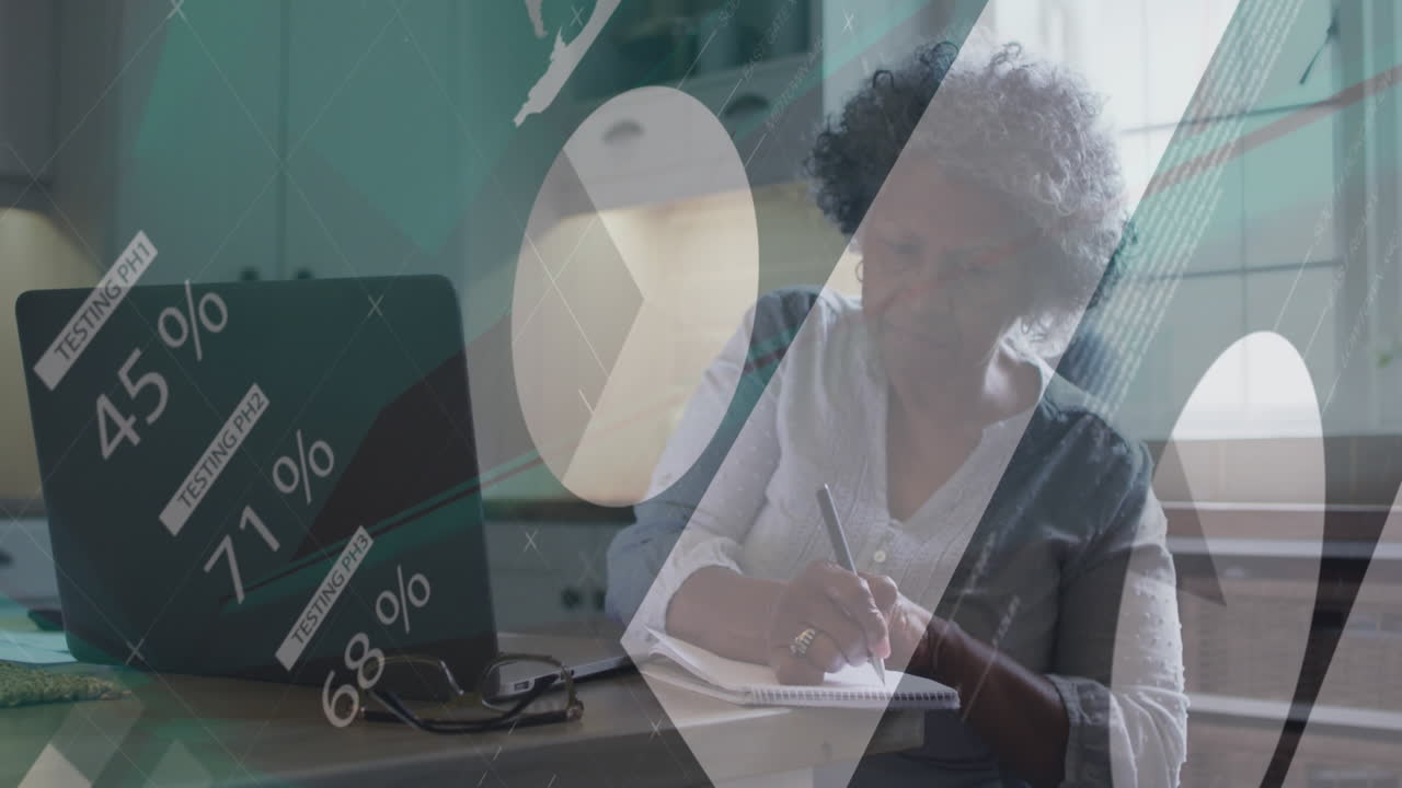 animación del procesamiento de datos estadísticos contra mujeres mayores biraciales que toman notas en casa