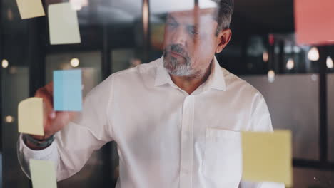 ceo, nota adhesiva o escritura de gerente sénior