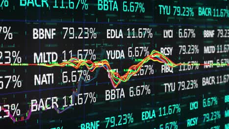 Animation-Mehrfarbiger-Diagramme-über-Dem-Handelsbrett-Vor-Schwarzem-Hintergrund