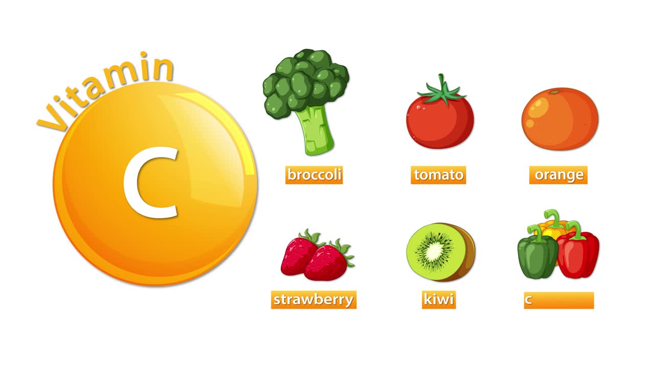Geanimeerde infographic met vitamine C-rijke voedingsmiddelen: broccoli, tomaat, sinaasappel, aardbei, kiwi en paprika