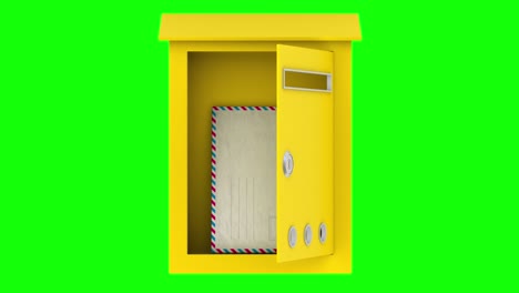 el buzón de correos