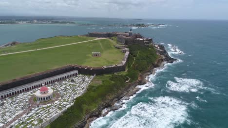 Castillo-San-Felipe-Del-Morro-,-Cementerio-Santa-María-Magdalena-De-Pazzi-Drone-Shot-San-Juan-Puerto-Rico