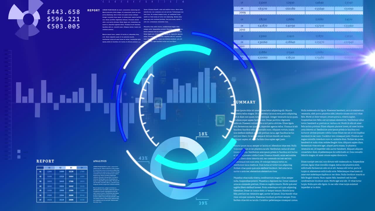 Animation of processing circle on scientific graph and data