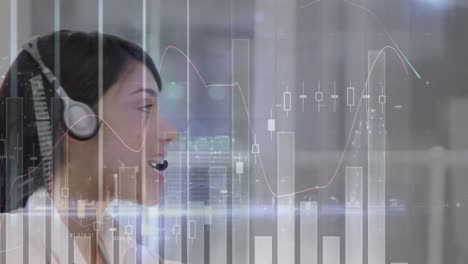 Animation-of-financial-and-statistic-data-processing-over-businesswoman-wearing-phone-headset