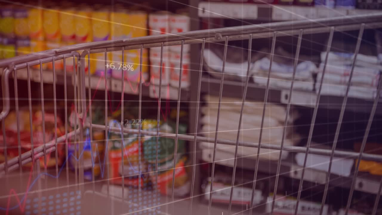 animación del procesamiento de datos financieros a través del carrito de compras