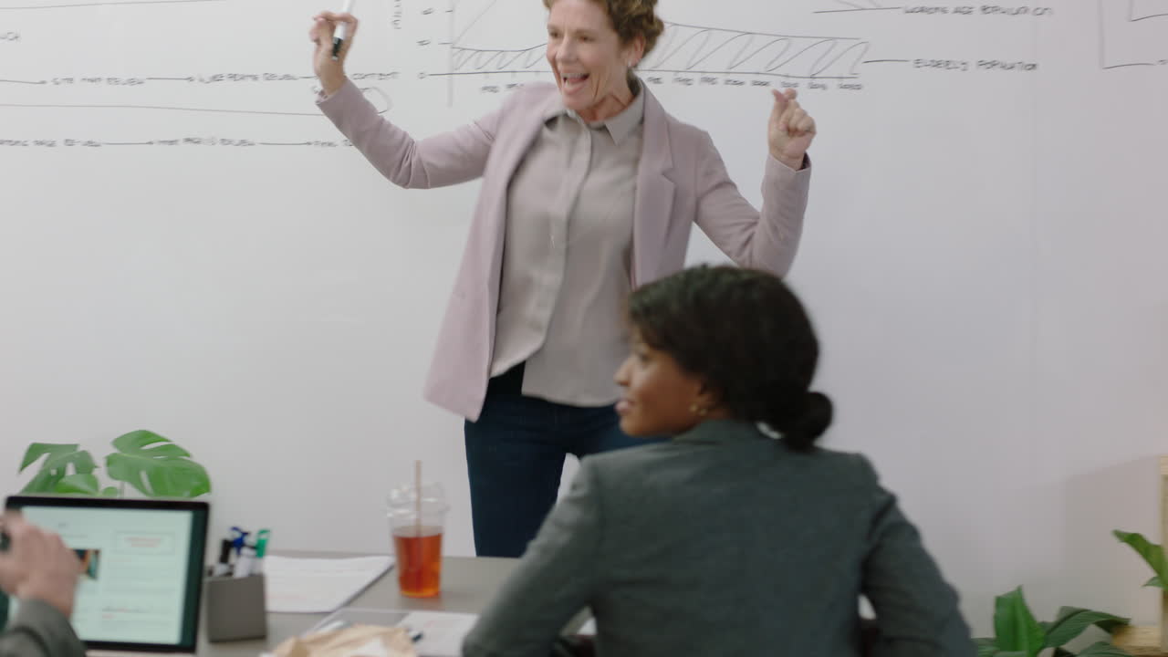 gente de negocios celebrando líder de equipo caucásico mujer bailando divertido disfrutando de la victoria corporativa bailando felices colegas multiétnicos vitoreando el trabajo en equipo exitoso en una fiesta de oficina tonta