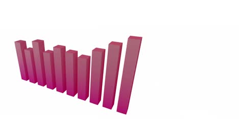 charts showing changing statistics