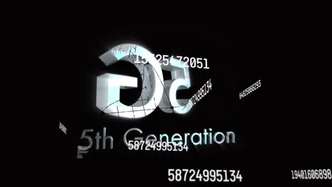 animation of 5g text banner, changing numbers and mathematical equations against black background