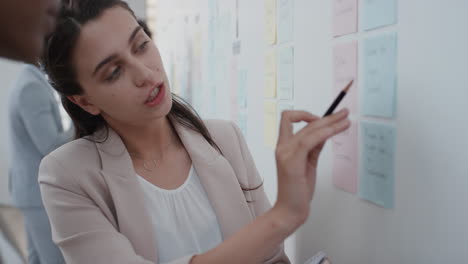 Geschäftsleute-Treffen-Sich-Mit-Haftnotizen,-Brainstorming,-Kaukasische-Teamleiterin,-Frau-Teilt-Problemlösungsstrategie-Auf-Dem-Whiteboard-Und-Arbeitet-An-Einer-Lösung-Für-Die-Projektfrist