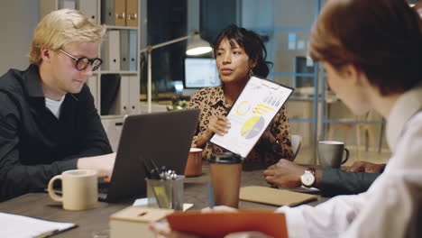 woman presenting project to multiethnic team on night business meeting