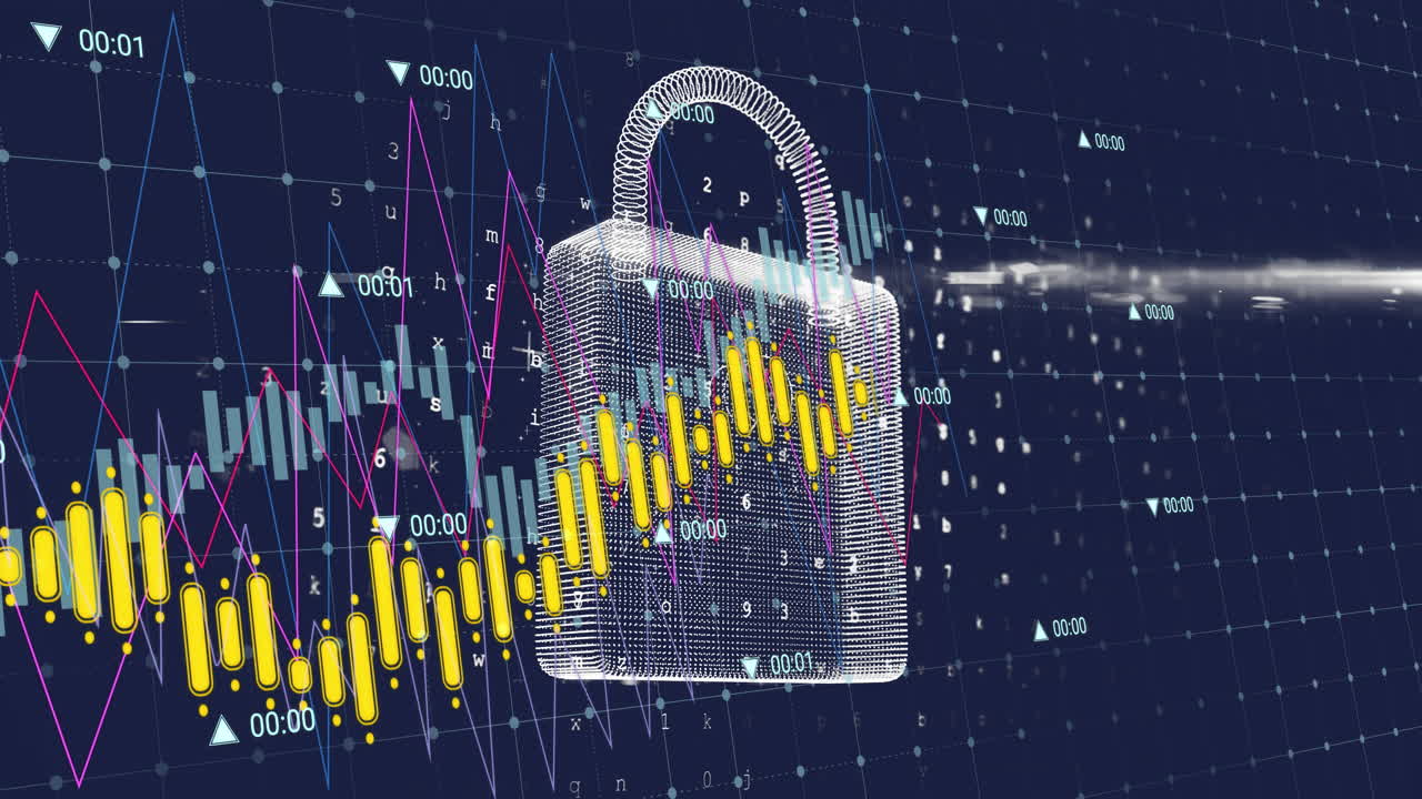 Digital padlock over financial data charts and binary code animation