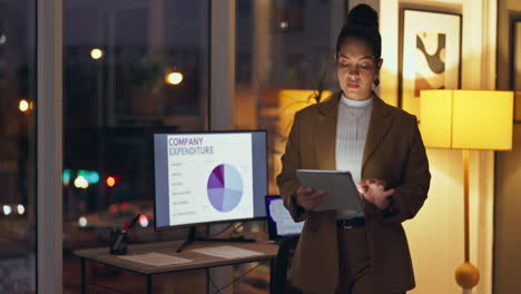 businesswoman working late in office