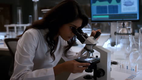 científico usando un microscopio en un laboratorio