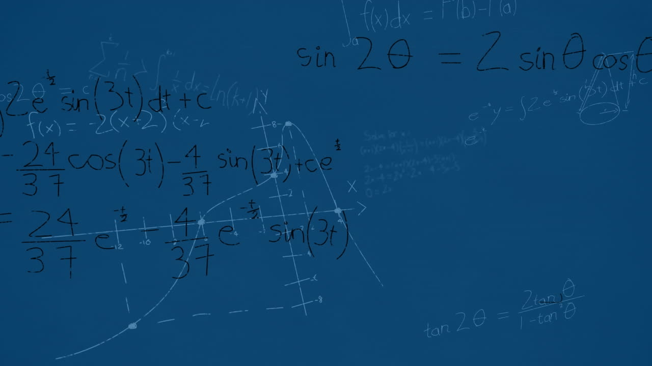 Animation of mathematical equations over blue background