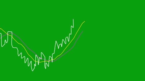 stock market trendline green screen motion graphics