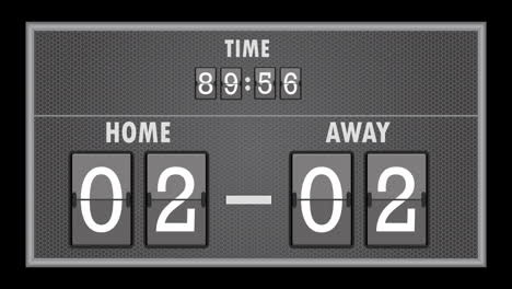 animation of information on sports game scoreboard