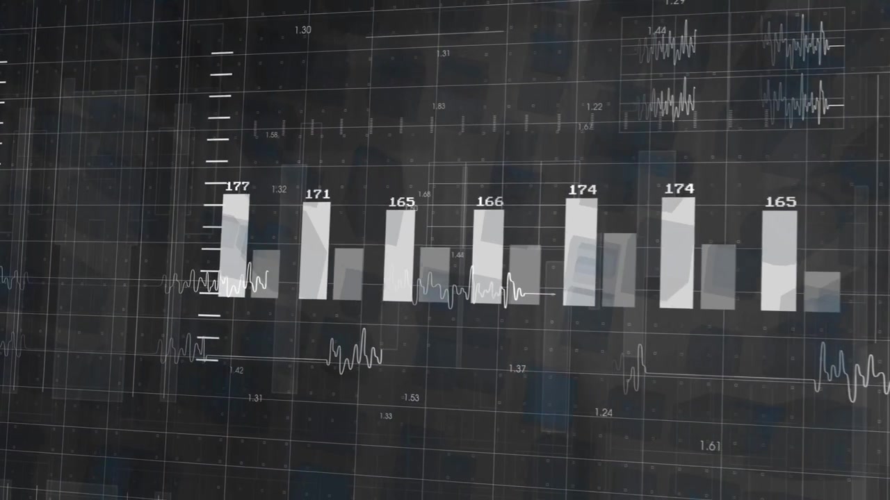 Camera shifting right and tilting, white bars with gray bars updating labels, showing data trends