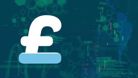 Animation-of-british-pound-sign-filling-up-with-blue-and-financial-data-processing