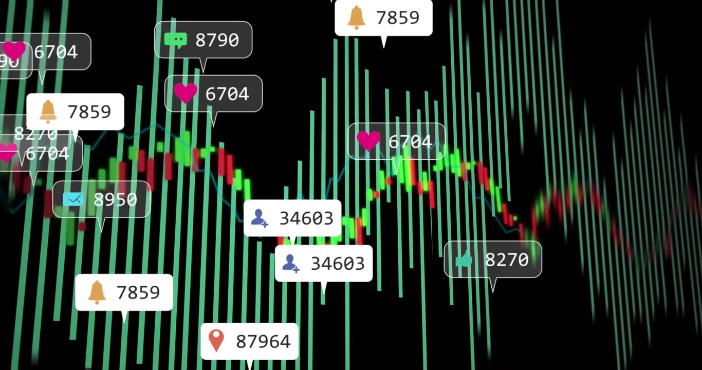 Chart showing teal bars and candles, left badges appearing and stacking icons, showing engagement