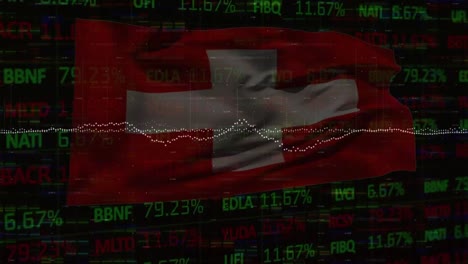 animation of falling data processing over waving switzerland flag