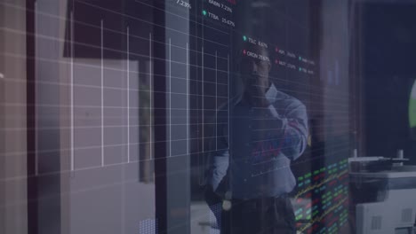 Animation-of-graphs-and-trading-boards-over-thoughtful-african-american-man-standing-in-office