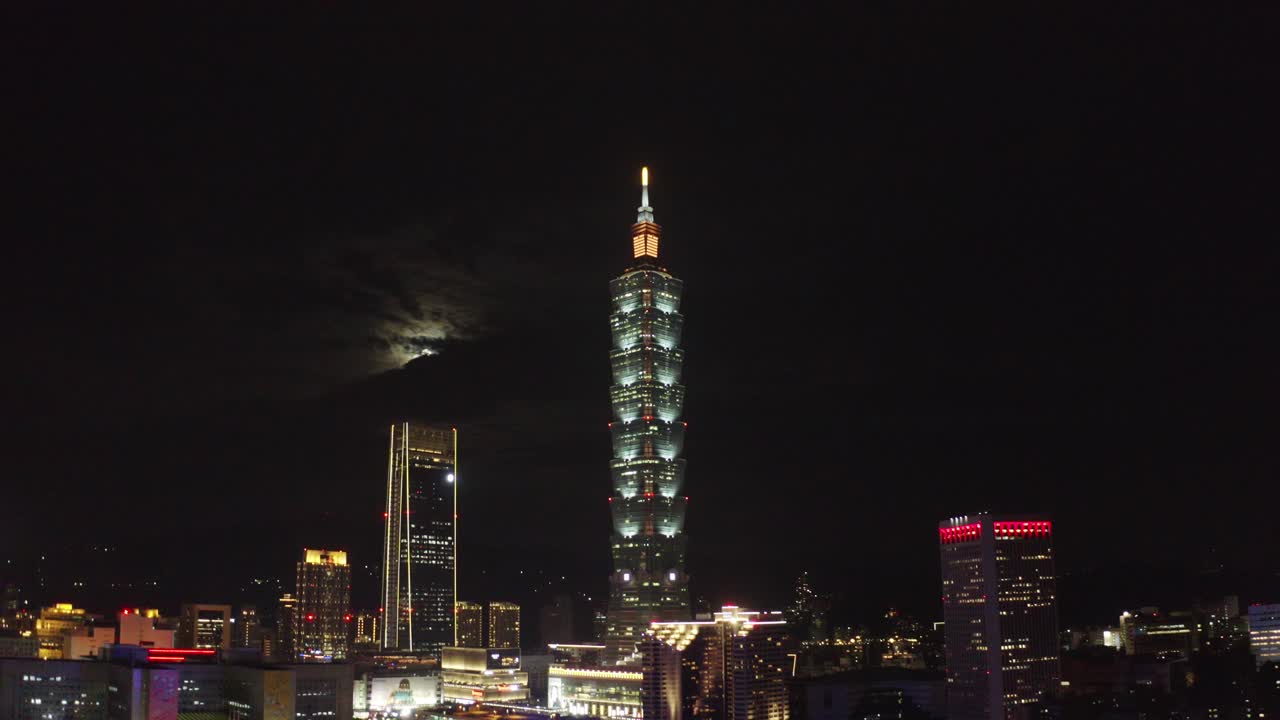 tejados de la ciudad de taipei en la noche 08