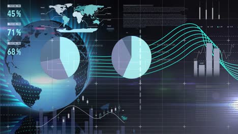 Animation-Von-Diagrammen,-Daten-Und-Informationen,-Die-Sich-Auf-Dem-Bildschirm-über-Ein-Raster-Und-Einen-Sich-Drehenden-Globus-Bewegen